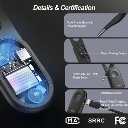 Smart Posture Pro device detail close-up
